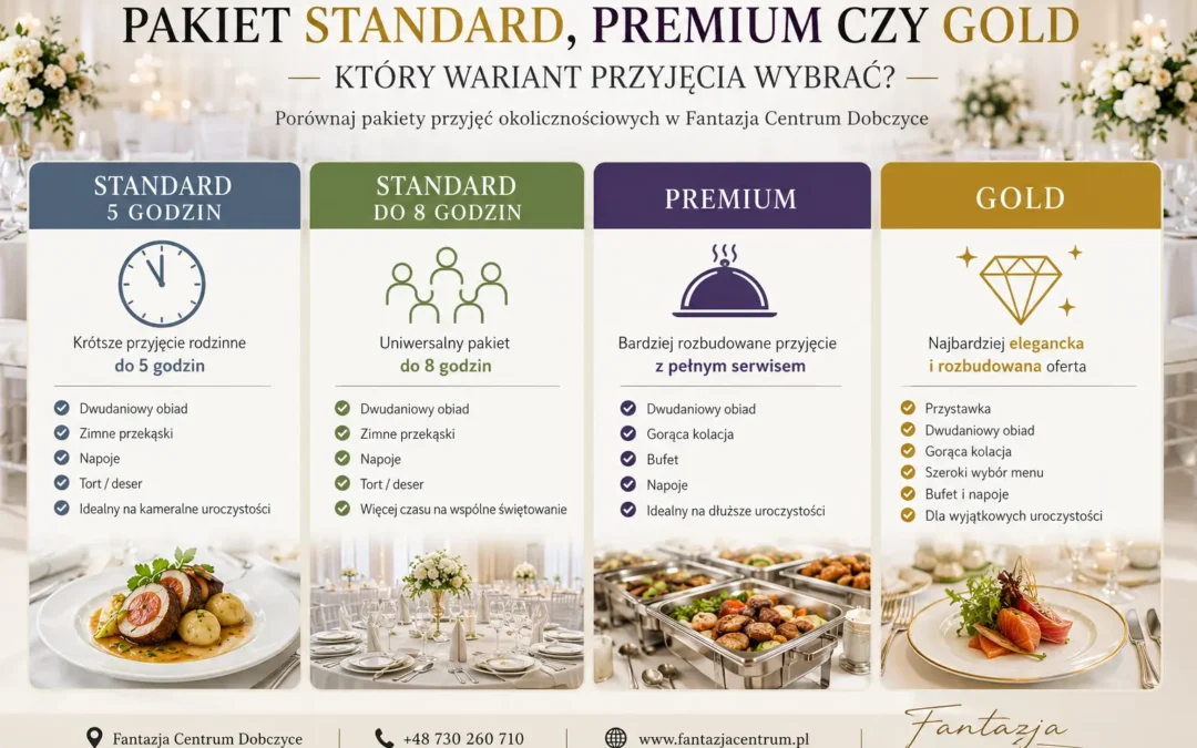 Pakiet Standard, Premium czy&nbsp;Gold – który&nbsp;wariant przyjęcia wybrać?
